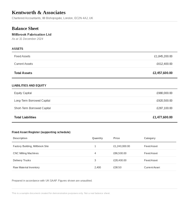 Sample Balance Sheet document