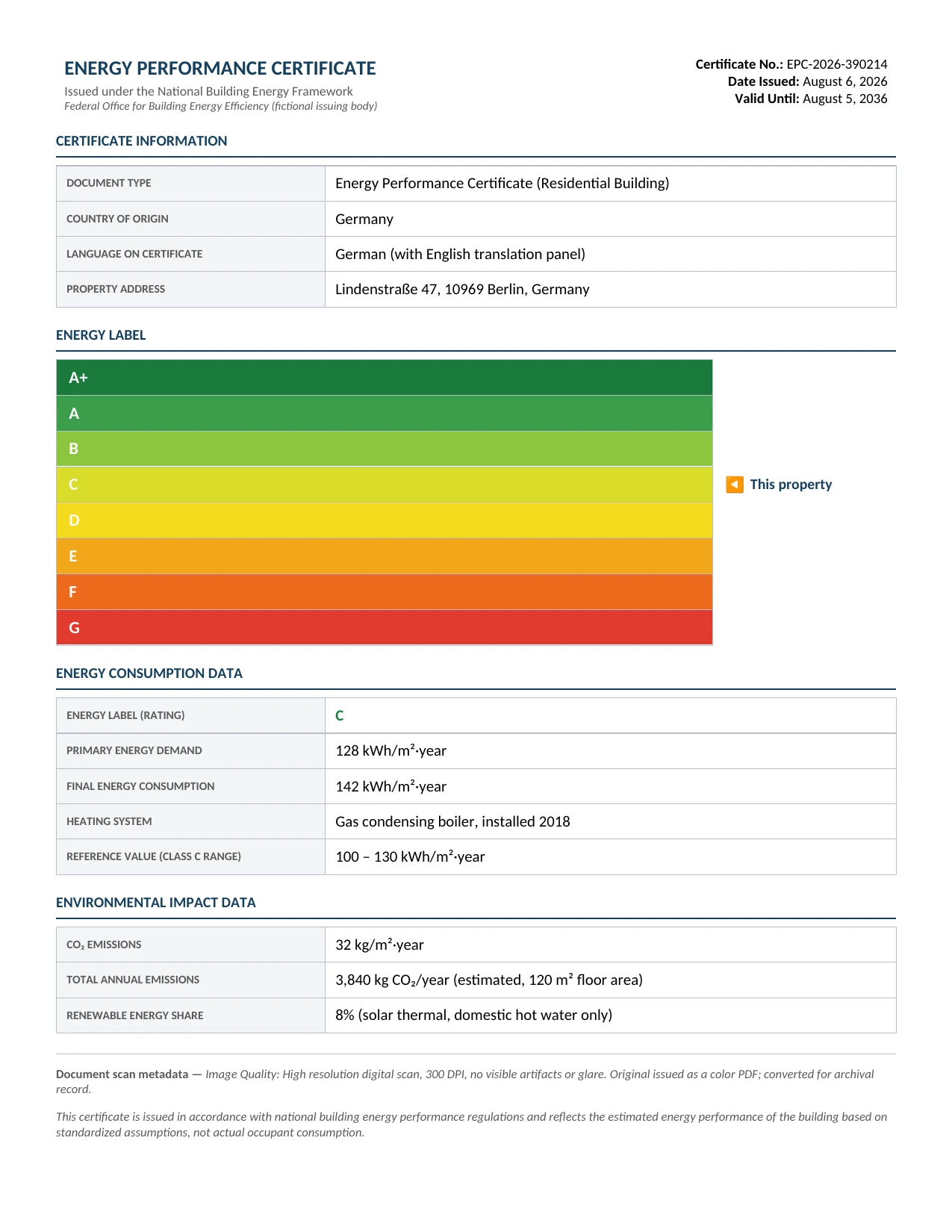 Sample Energy Certificates document
