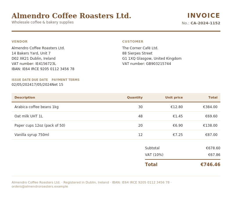 Sample Invoice document
