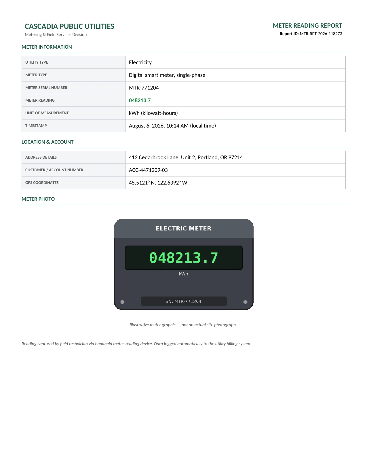 Sample Utility Meters document
