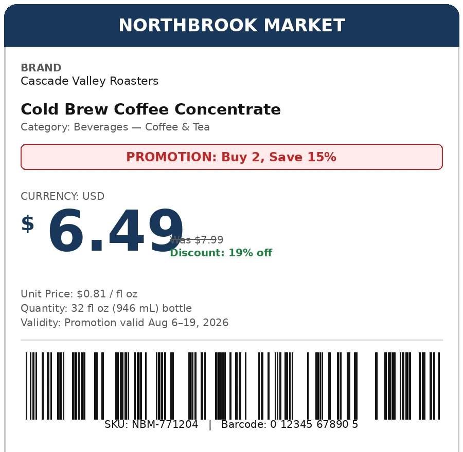 Sample Price Tags document