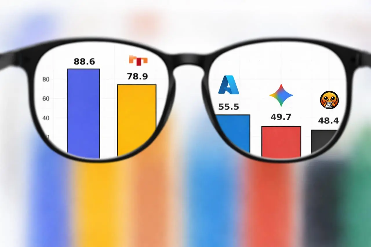 Glasses for Your AI Agent